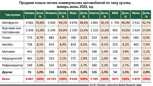 НАПИ